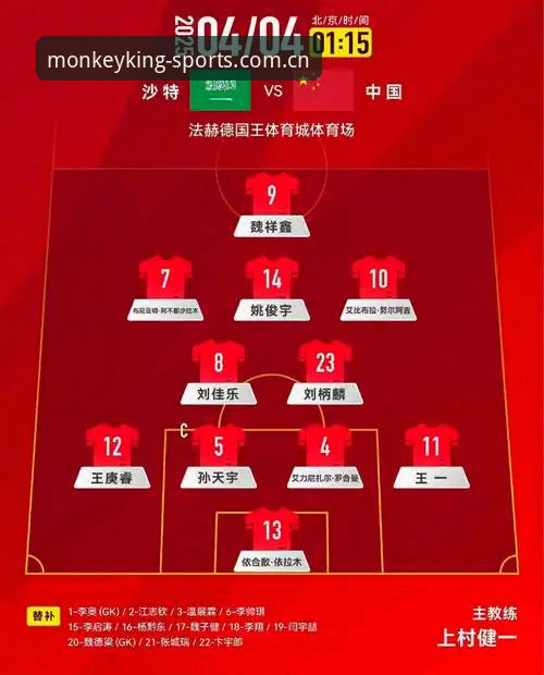 U17双线出征vs悟空体育观赛体验：中国足球少年团的国际赛场全解析