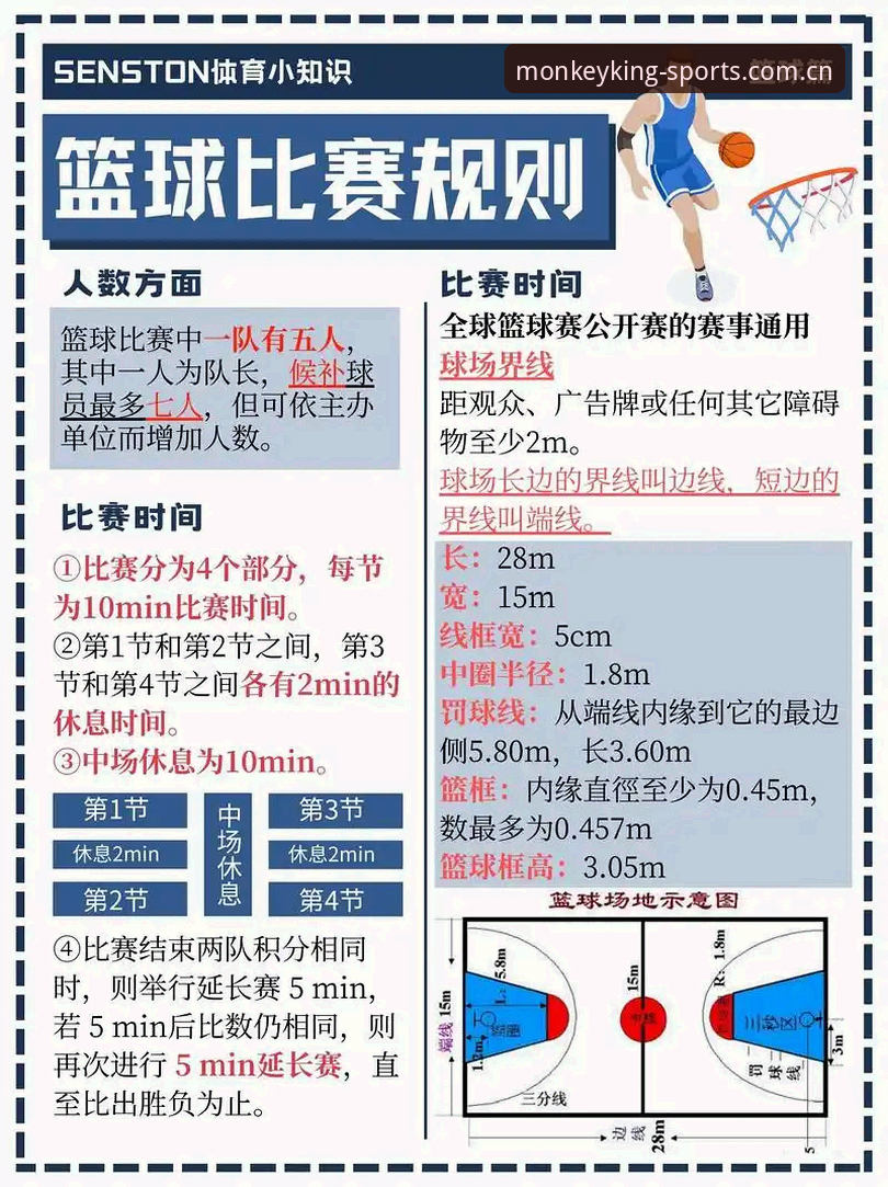 北京男篮生死战操作教程：通过悟空体育平台深度解读G4关键调整